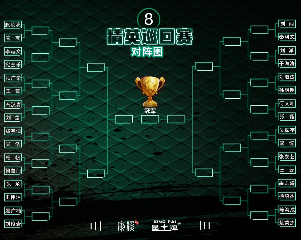 中式台球精英巡回赛第二站即将揭幕 星牌继续助力赛事