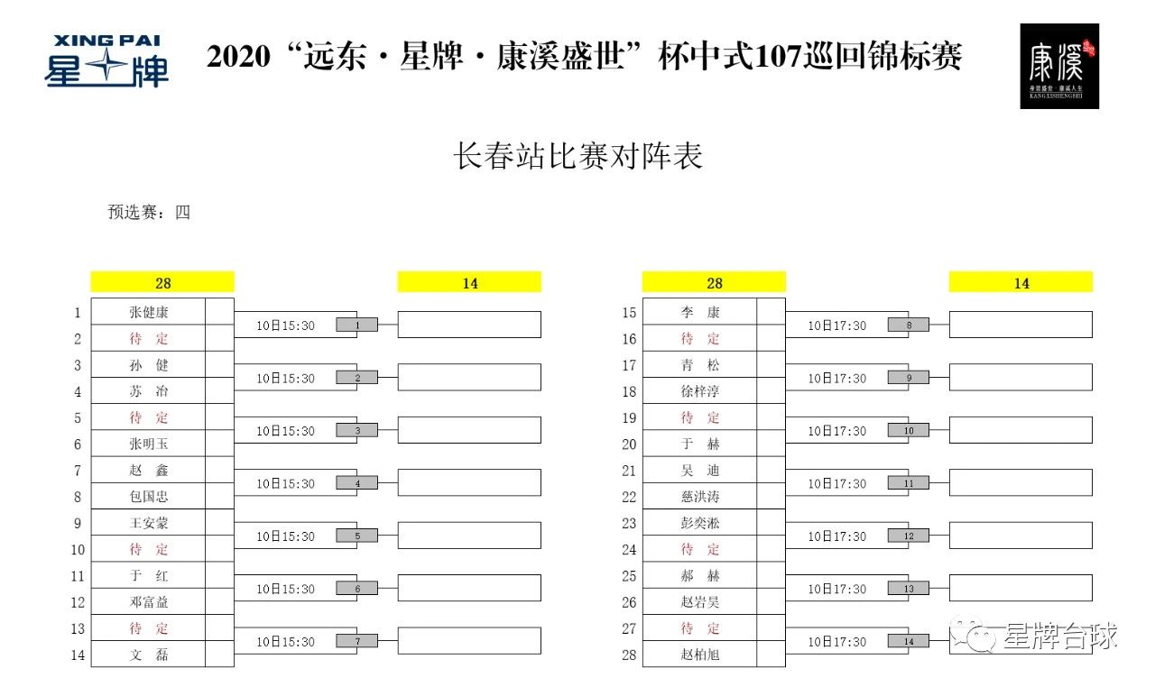 2020“远东·星牌·康溪盛世”杯中式107巡回锦标赛长春站第四场外围赛对阵表